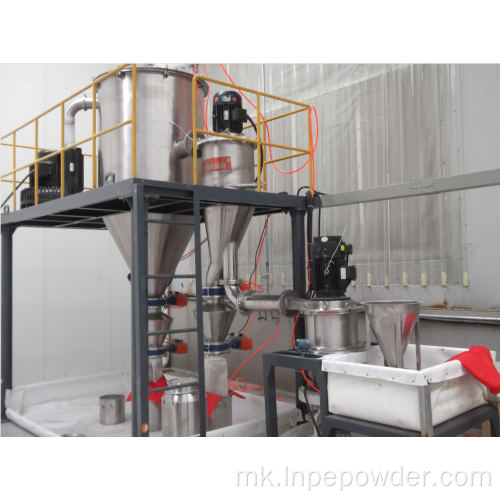 Силиконски карбид млазен мелница